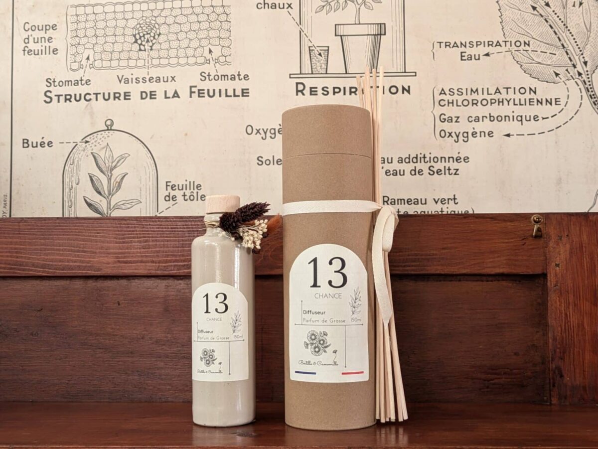 Diffuseur de Parfum 150 ml Grès Chance 13 – Image 2